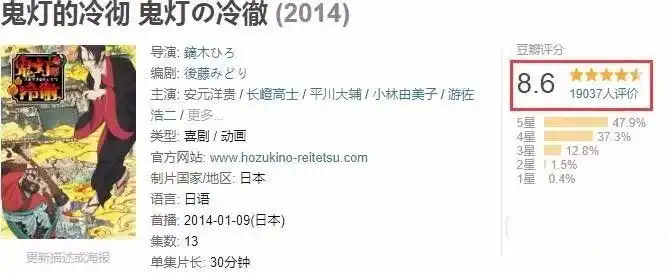 如何评价日本动漫 鬼灯の冷彻 欧美lxxlxx