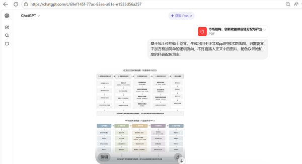 最近发布的 GPT-5.5具体使用体验怎么样？
