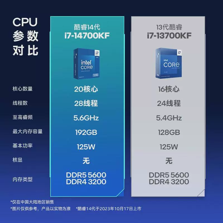 在 2K 已经是玩家主流分辨率的今天，CPU 到底该怎么选择，才是真正拥有全能持久的沉浸式游戏体验？ - 知乎