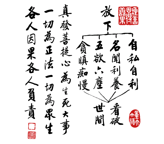 冬棉夏布 的想法: 放下自私自利,名闻利养,五欲六尘,贪嗔… - 知乎