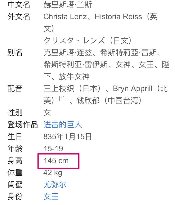 1米55以下的动漫人物有哪些 知乎 1米55以下的动漫人物有哪些 知乎