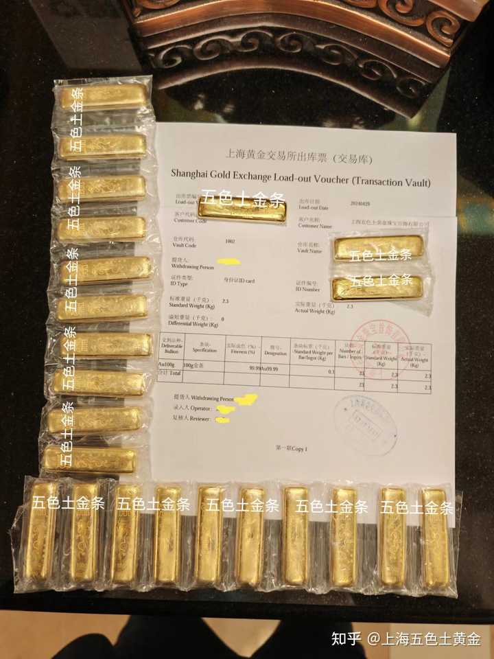 黄金买投资去哪里买好_投资黄金去哪里买_想买黄金投资