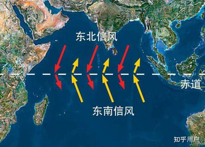 trade wind翻译为“贸易风”正确吗,“信风”的来源又是什么? - 知乎