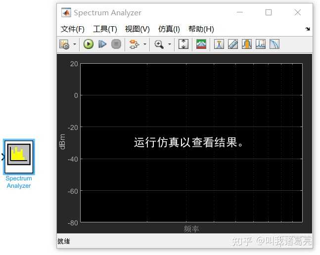 simulink中的spectrum analyzer? 知乎