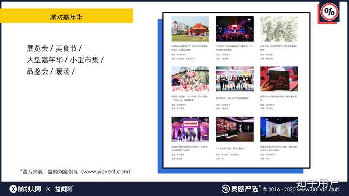 如何写出一份优秀的活动策划与执行方案? - 知乎