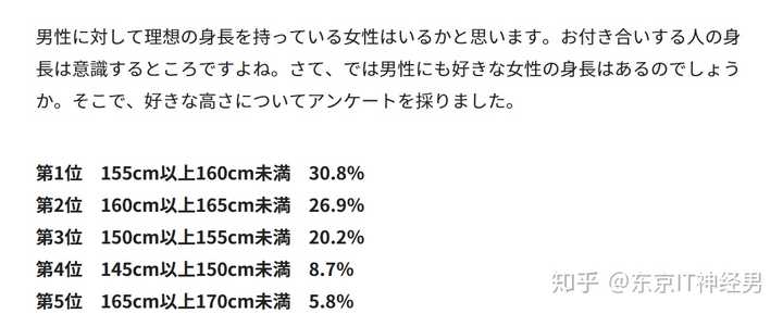 为什么日本女性不希望自己长高or为什么日本社会似乎厌恶高个子女性 久久草视频