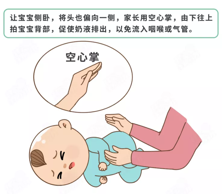 婴儿呛奶该如何解决？ - 知乎