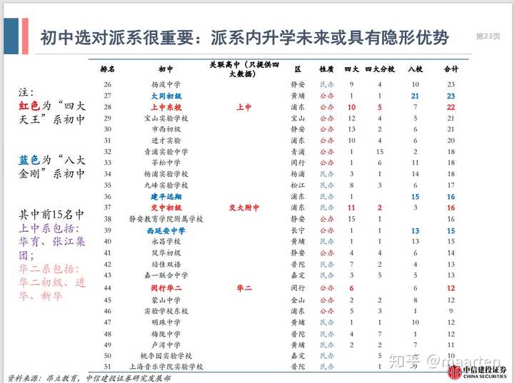 民办华育中学和世外哪个好怎么样_华育中学和世外哪个好_民办华育怎么样