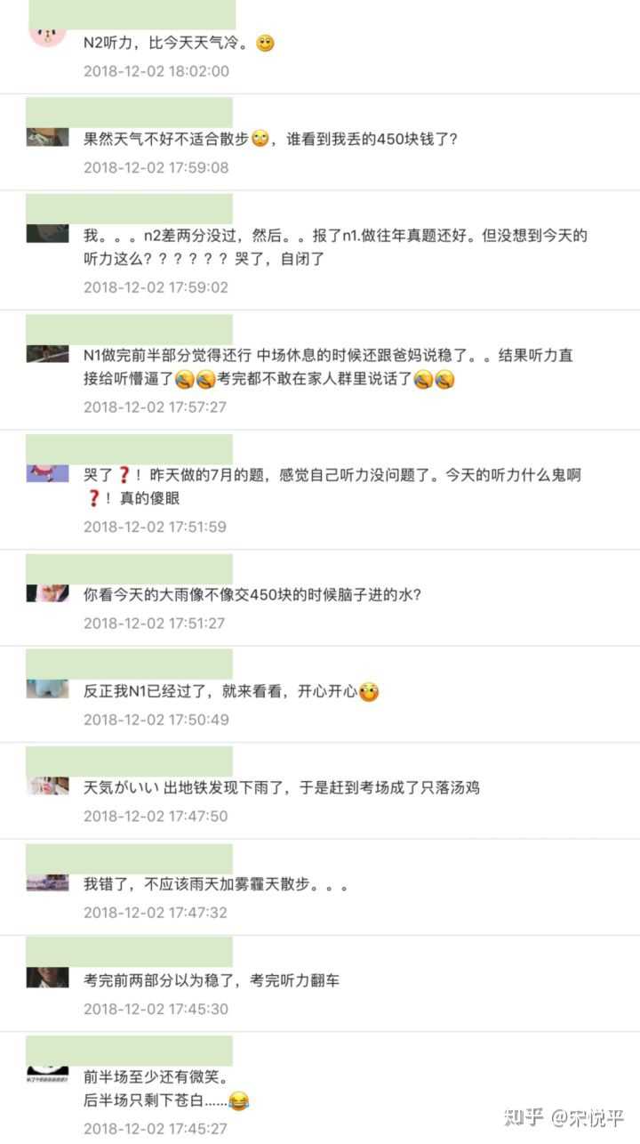 如何评价jlpt日本语18年12月n1考试 知乎 如何评价jlpt日本语18年12月n1考试 知乎