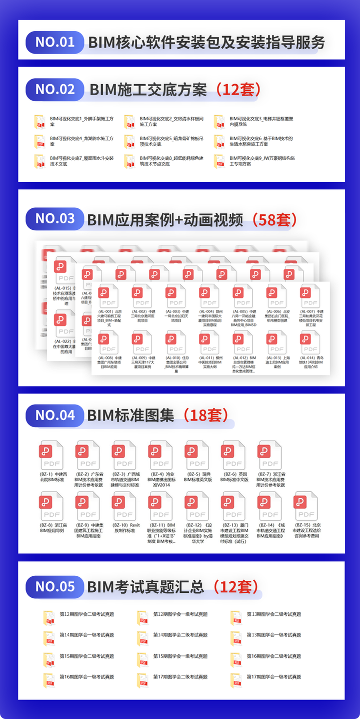 新手小白如何开始学习BIM？ - 知乎