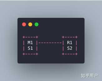 为什么redis cluster至少需要三个主节点? 为什么redis cluster至少需要三个主节点?