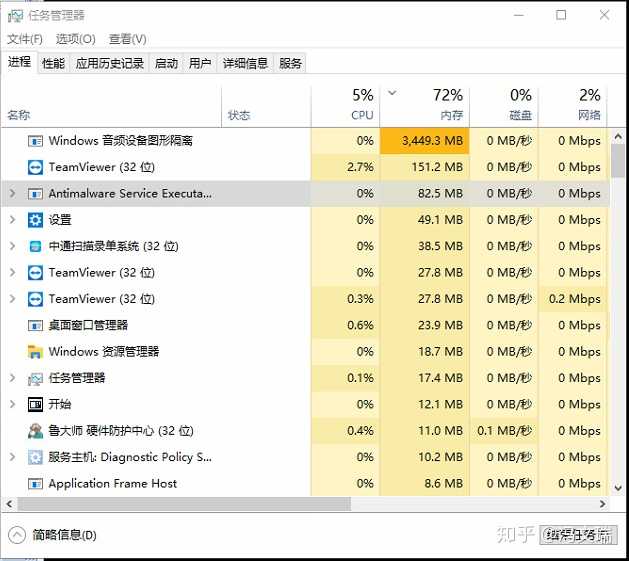 Windows音频设备图形隔离占用了很多内存怎么办 知乎 Windows音频设备图形隔离占用了很多内存怎么办 知乎