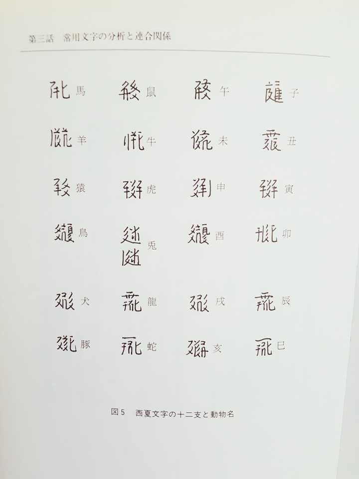 各个语言或地区都是如何表示生肖和天干地支的 知乎 各个语言或地区都是如何表示生肖和天干地支的 知乎