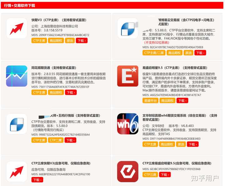 东方财富期货手续费是交易所3倍,如何调整? - 知乎