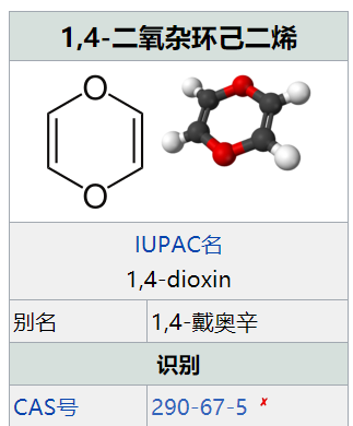 溴化二恶英与普通二恶英有什么区别？ 知乎 