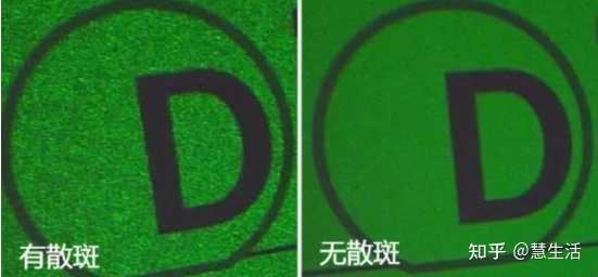 为什么有些家用激光投影仪会有散斑？ - 知乎