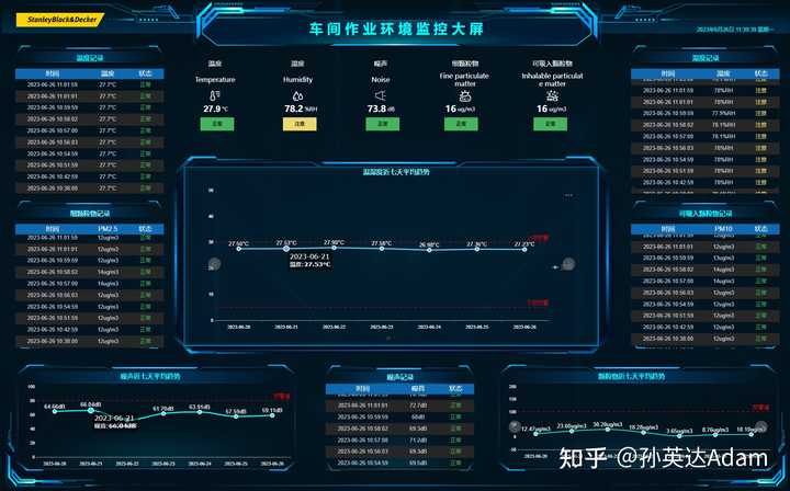 一、优秀的WMS仓库管理系统应该是如何运作的？