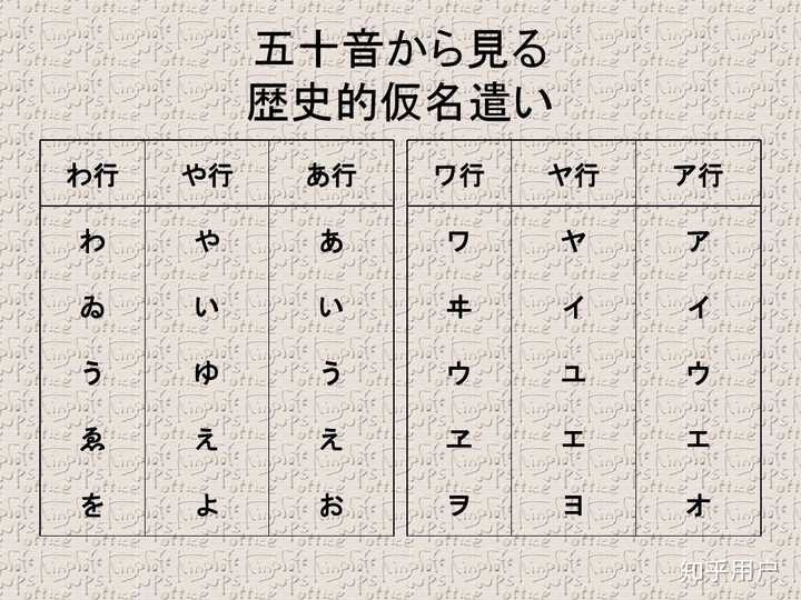 「ヰ」这个假名是什么? - 知乎