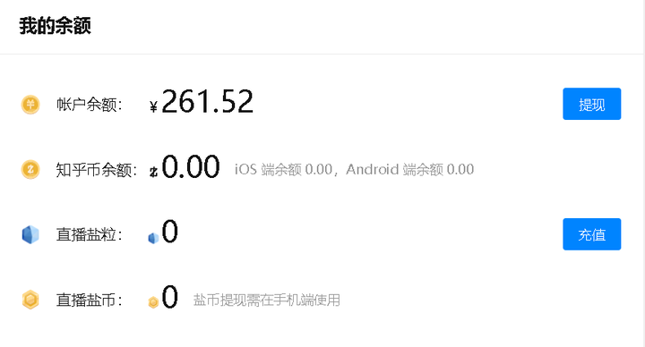有哪些网络副业可做?