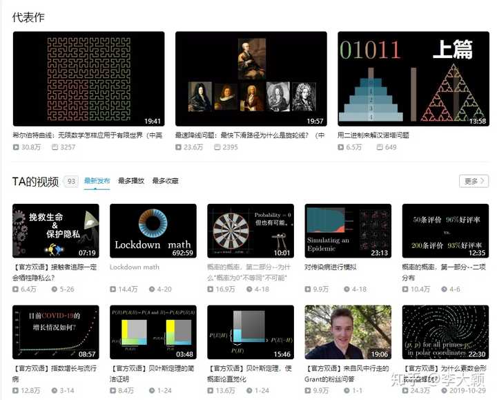 有什么学习数学的好网站 知乎