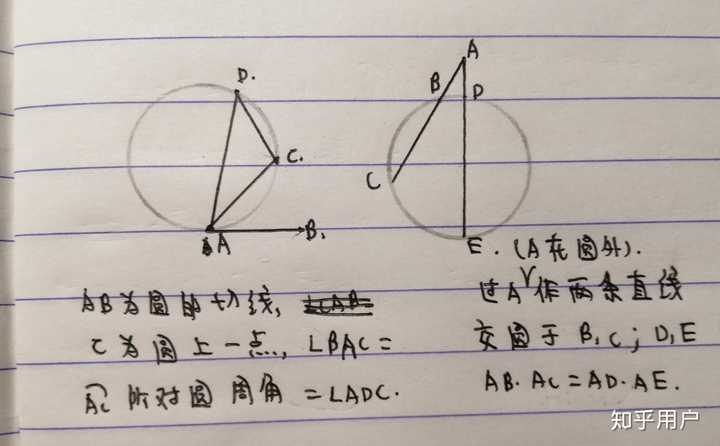 弦切角和切割线定理 弦切角定理 弦切角定理可以直接用吗