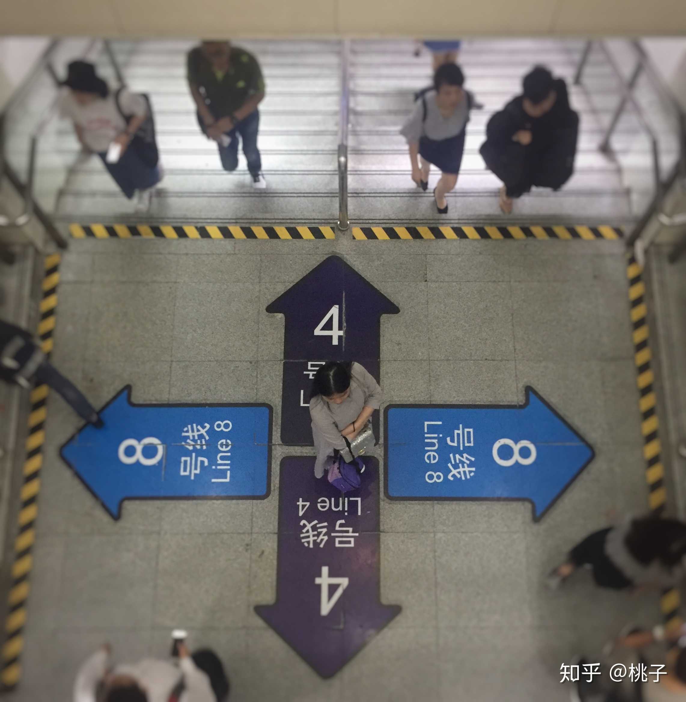 向左,向右,向前看