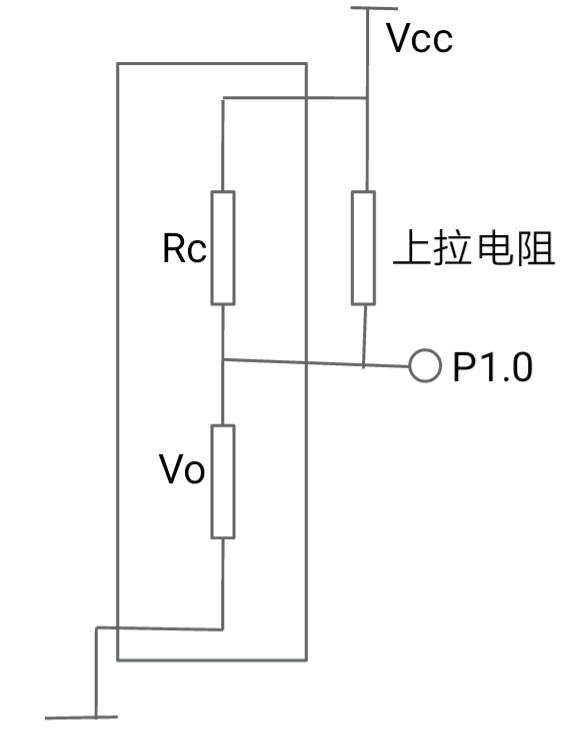 能不能通俗的解釋一下「上拉電阻/下拉電阻」的原理?