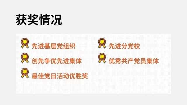 有哪些制作好ppt 的习惯 张博的回答 知乎