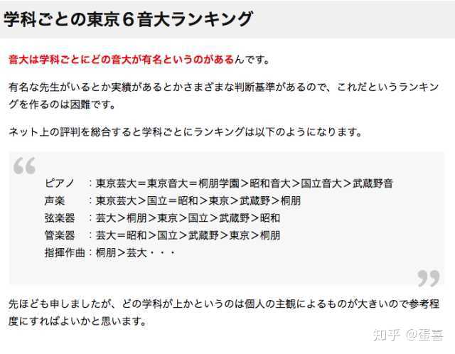 日本有哪些比较好的音乐学院 蛋喜的回答 知乎 日本有哪些比较好的音乐学院 蛋喜的回答 知乎