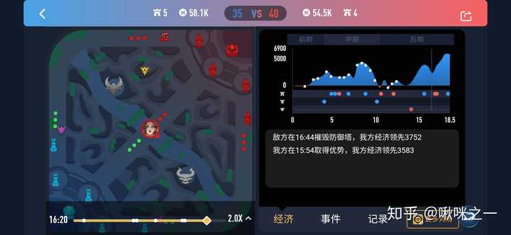 兵线是从游戏开始后多少秒开始出生