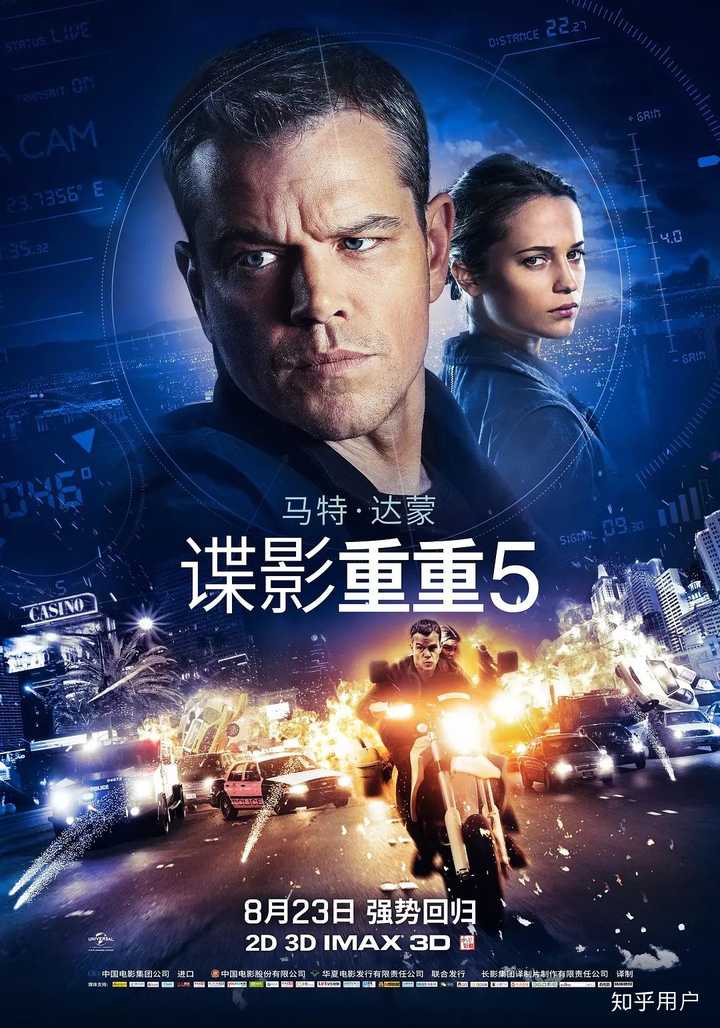 碟中谍和007和谍影重重哪个更好看? - 知乎