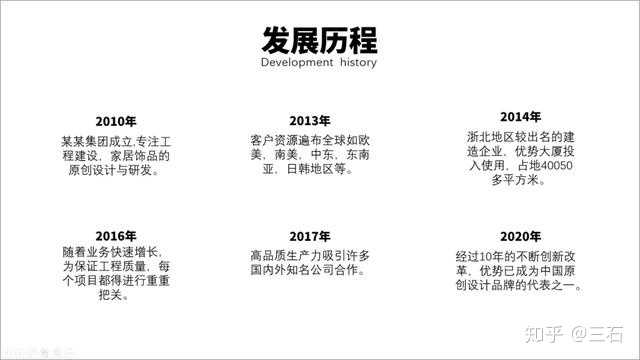 如何在ppt中画出好看的timeline? - 知乎