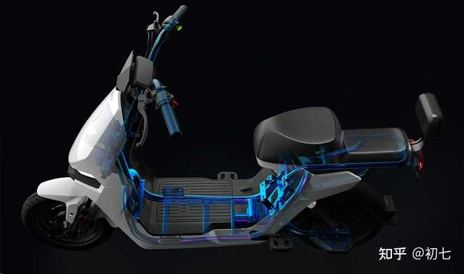 想买辆电动车，有没有可推荐的？