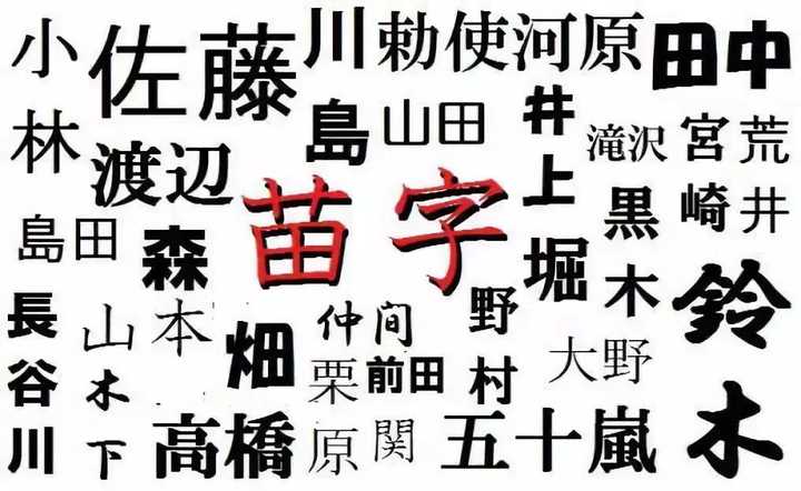有哪些你第一眼就喜欢上的日本姓氏 知乎 有哪些你第一眼就喜欢上的日本姓氏 知乎