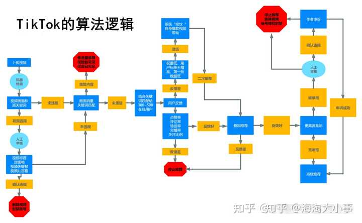 印尼ssr节点_印尼直播节点_印尼直播平台有哪些