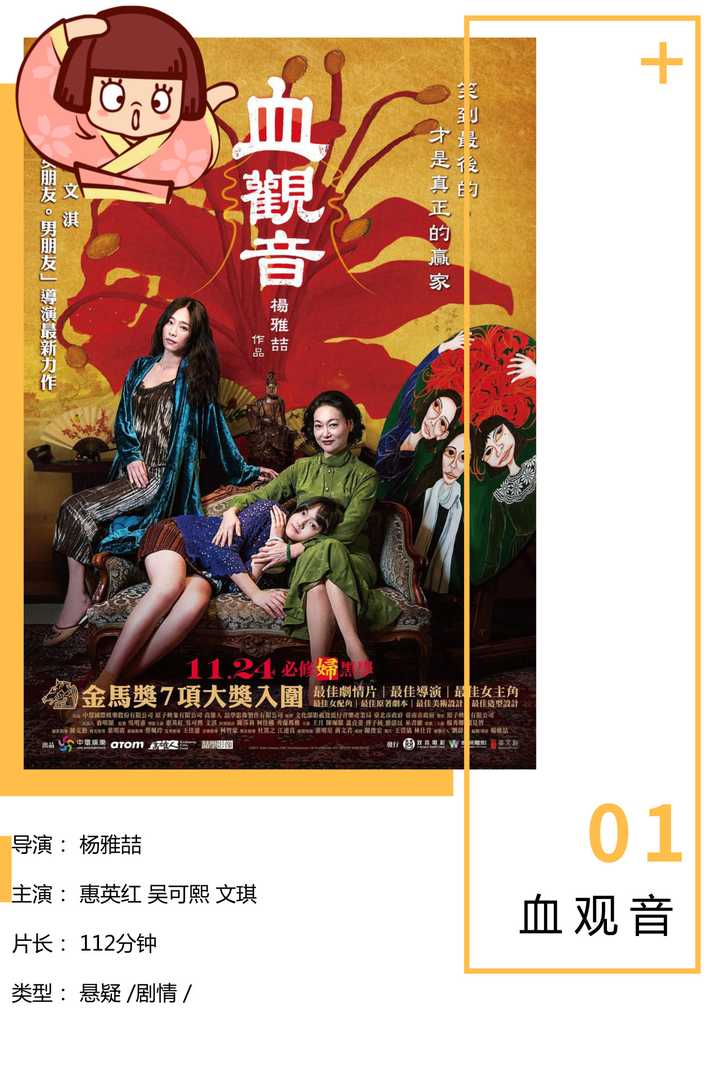 如何评价电影 血观音 松子电影的回答 知乎