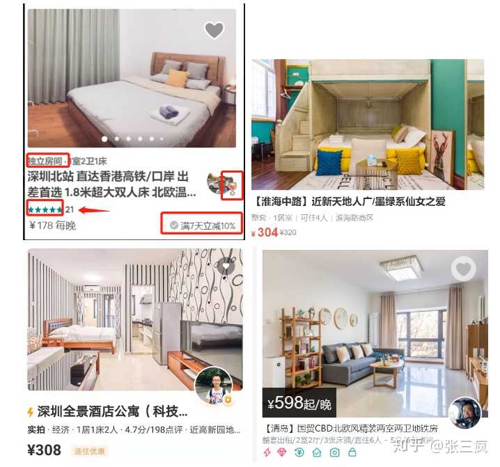 作为民宿新手 使用几大民宿房源平台的心得有哪些 Airbnb 小猪短租 蚂蚁短租 途家 美团民宿 知乎