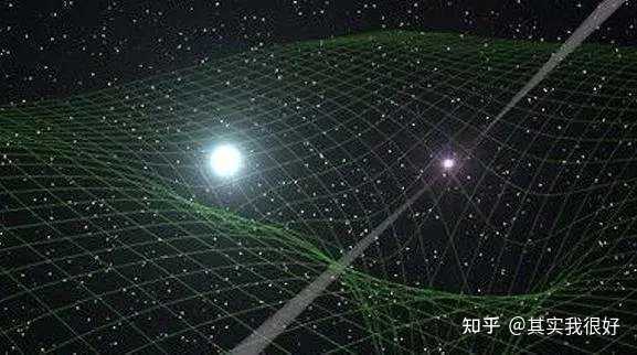 维度的本质上是什么？空间三维是怎么形成的？ - 知乎