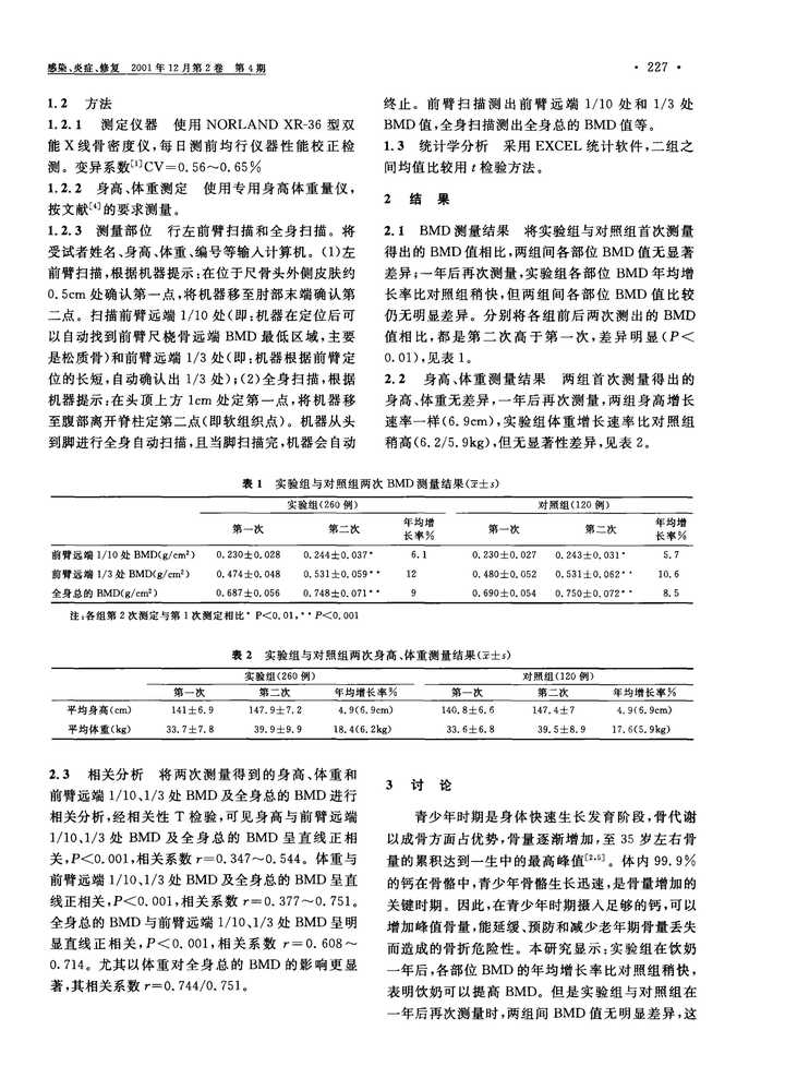每天喝一盒纯牛奶真的能长高吗 知乎 每天喝一盒纯牛奶真的能长高吗 知乎