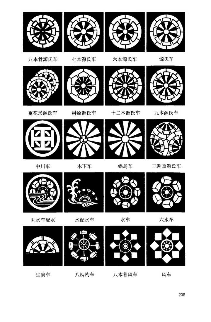 日本的家纹有哪些讲究和历史 知乎 日本的家纹有哪些讲究和历史 知乎