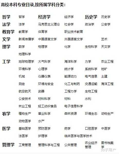 廣東理工學(xué)院分?jǐn)?shù)線排位_2024年廣東理工學(xué)院錄取分?jǐn)?shù)線(2024各省份錄取分?jǐn)?shù)線及位次排名)_廣東理工大學(xué)排名及分?jǐn)?shù)線