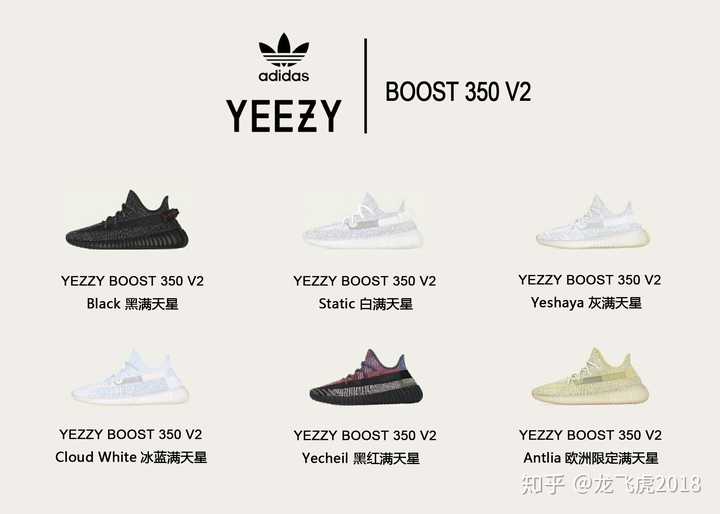 想請問大家yeezy350有這個配色嗎，以前沒買過yeezy，不是很懂? - 知乎