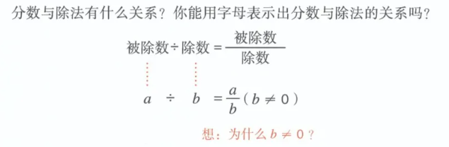 请问为什么数学中不废除除号“÷”？ - 知乎