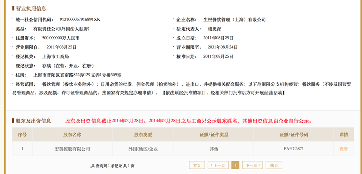 如何评价现在很火的一点点奶茶店 苏先生的回答 知乎 如何评价现在很火的一点点奶茶店 苏先生的回答 知乎