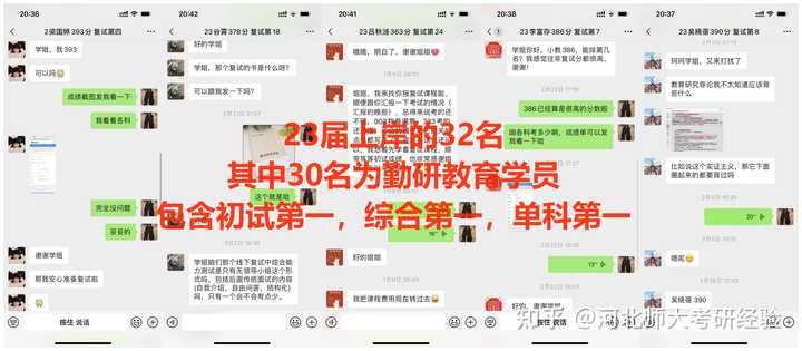 河北师范大学入取分数线_河北师大录取分数线2020年_河北师大录取分数线