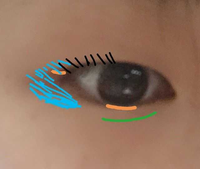 可以画成有特色的丹凤眼.图示如下,渣画图,只是表达一下意思.