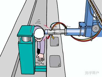 学到了吗(机械类专业到底怎么样知乎)机械类专业怎么样?,(图11) 学到了吗(机械类专业到底怎么样知乎)机械类专业怎么样?,(图11)