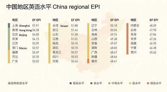 英语的 8 应当怎样发音 是否咬舌 知乎