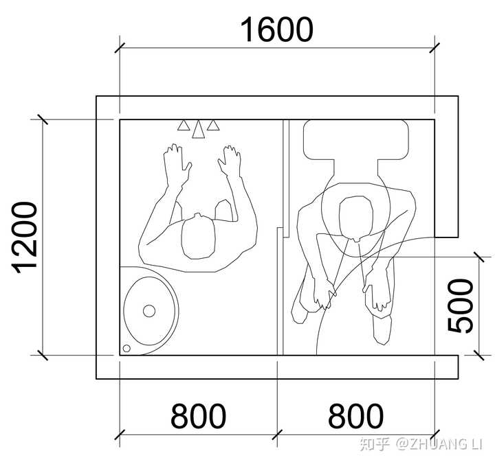 尺寸面积),勉强可以容纳厕所/淋浴/洗漱三大基本功能——前提是宽度