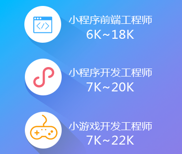 小程序制作需要什么材料 v2-5fa971c424374860dc51608d17912cf4_hd.jpg